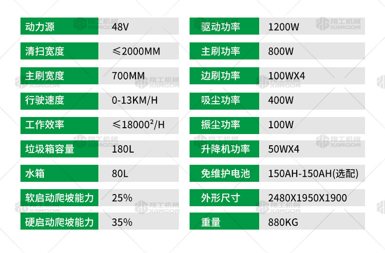 全封闭五刷扫地车_13.jpg